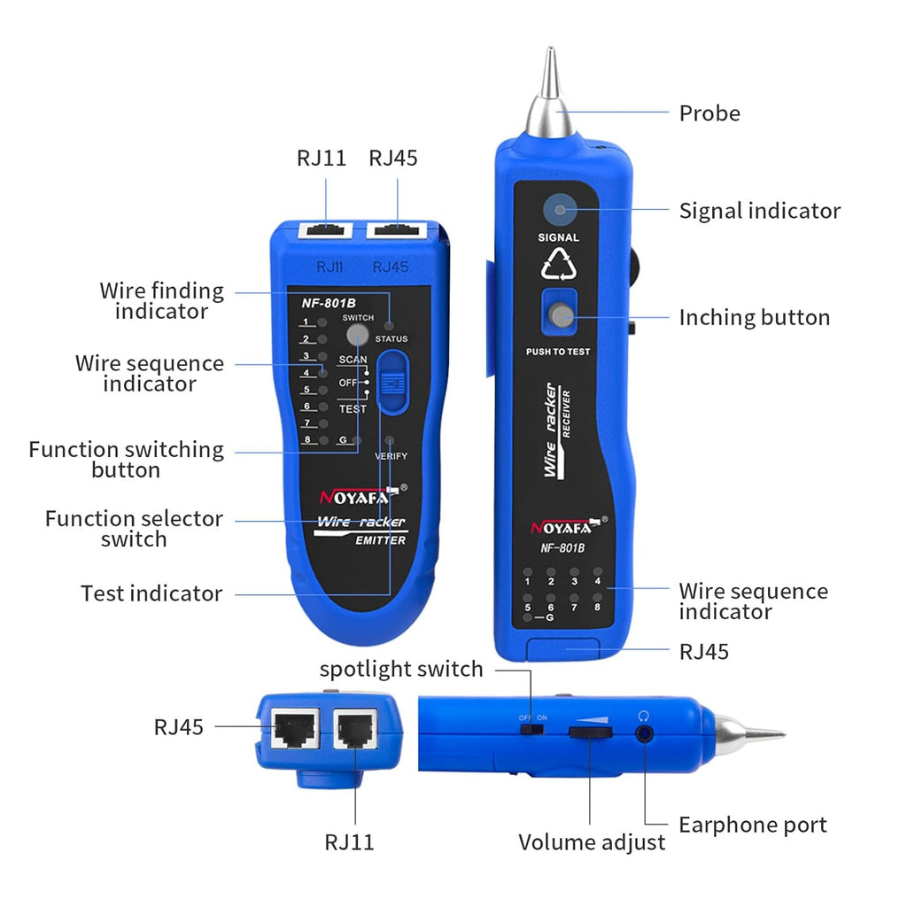 Blue Pack of 2 Network Cable Tester with Earphone and Toolkit R11404