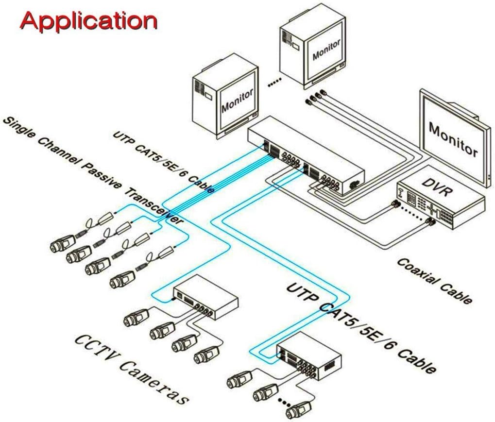 16 Channel Video Balun BNC to RJ45 Passive Transceiver Converter L109