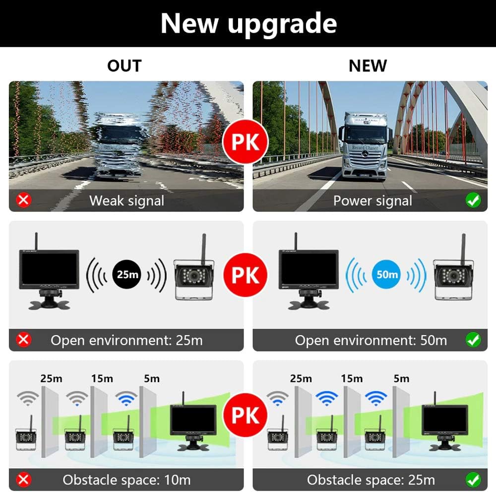 2pcs Wireless Vehicle Backup Cameras Plus 7 Monitor Parking Assistance System X3232