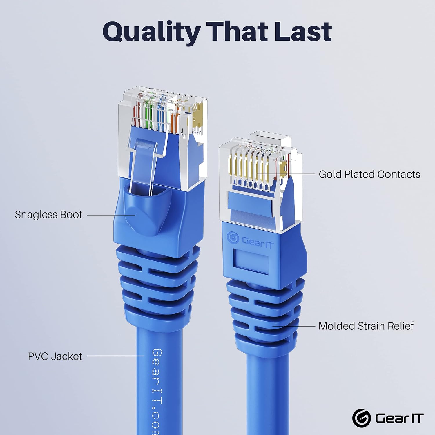 Cat 6 Ethernet Cable 100 ft (5-Pack) Blue O74965