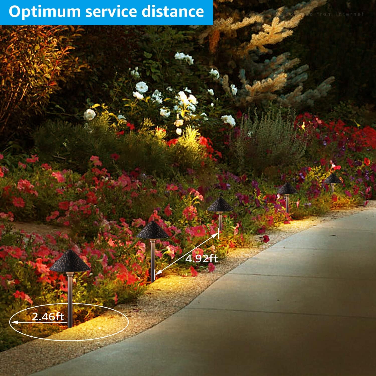 4 Pack Retro Bronze Aluminum LED Pathway Lights I824