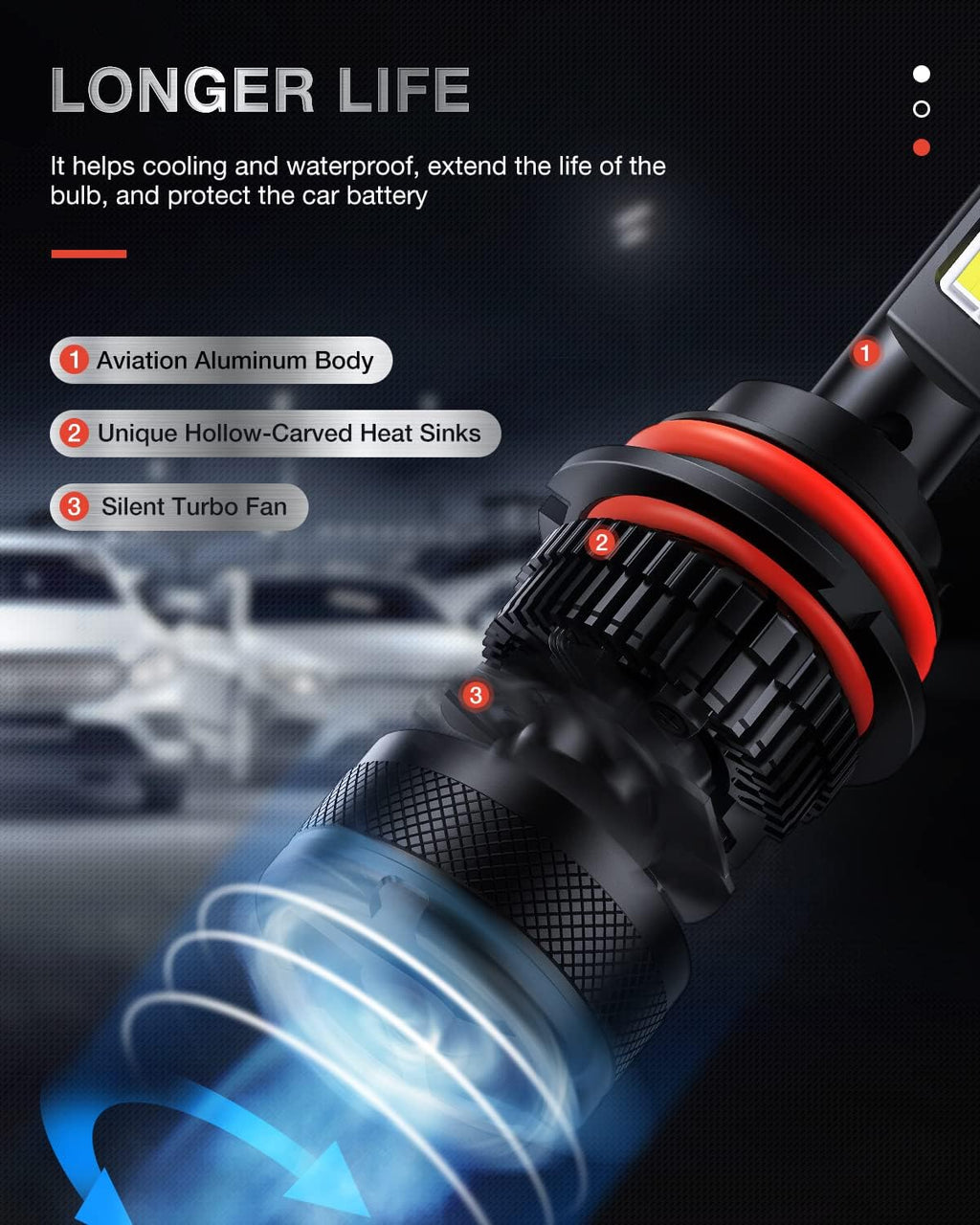 9004 / HB1 LED Headlight Bulbs, High Low Beam 6000K Cool White, Pack of 2 T3252