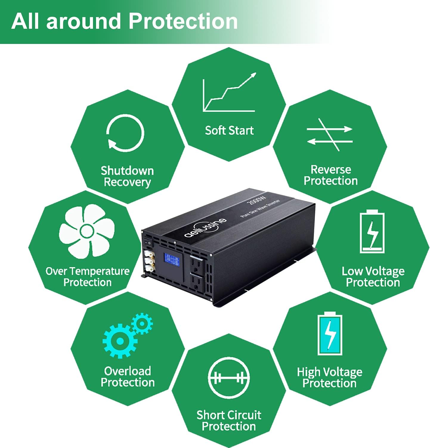2000 Watt Pure Sine Wave Power Inverter 12V to 110V 120V DC to AC 4000W Surge Hardwire Terminal 2 US Outlet P632