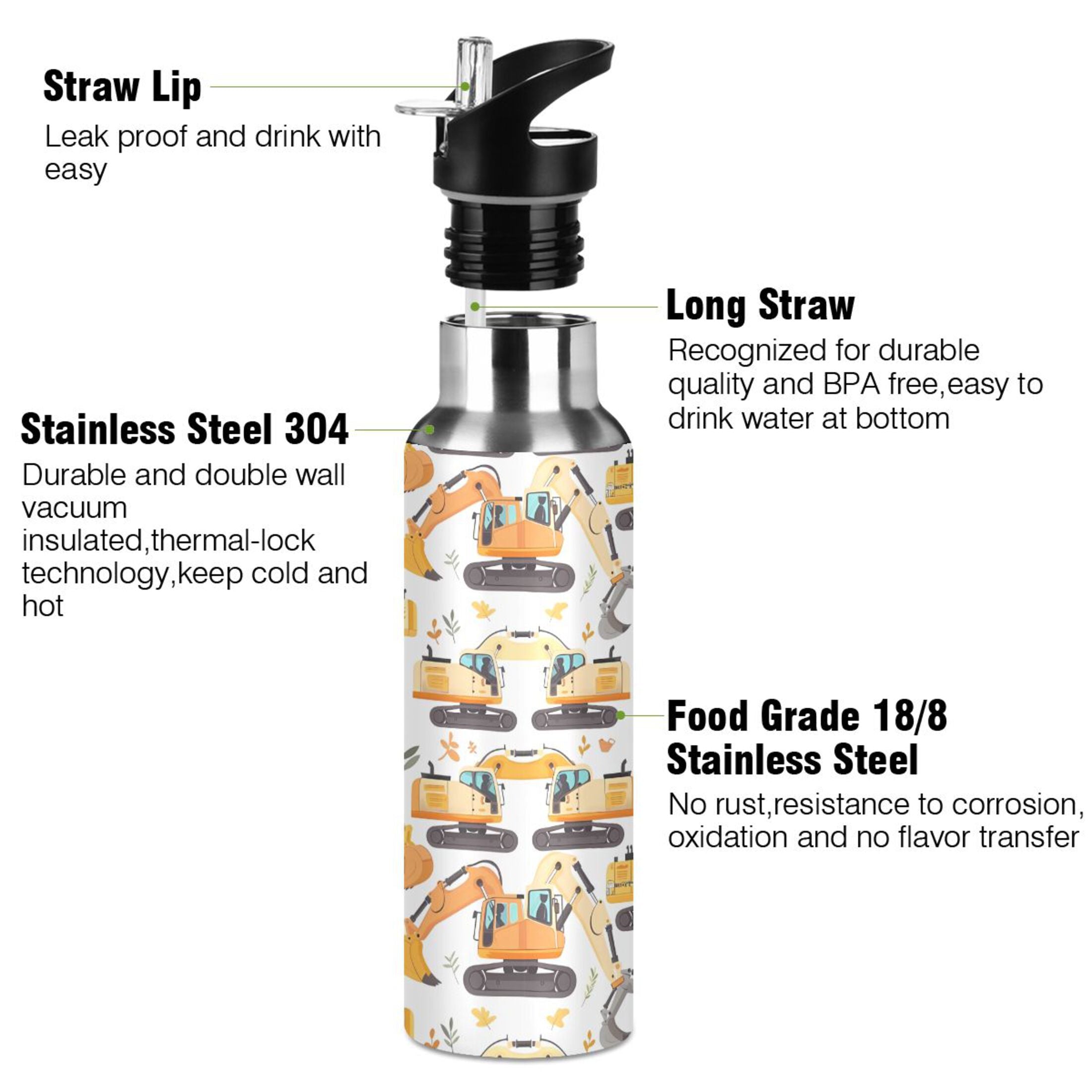 Insulated Stainless Steel Water Bottle with Straw Lid, 20 oz K248843