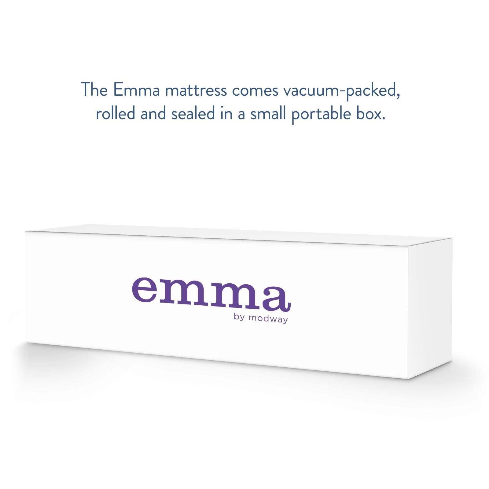 King Mattress C825088
