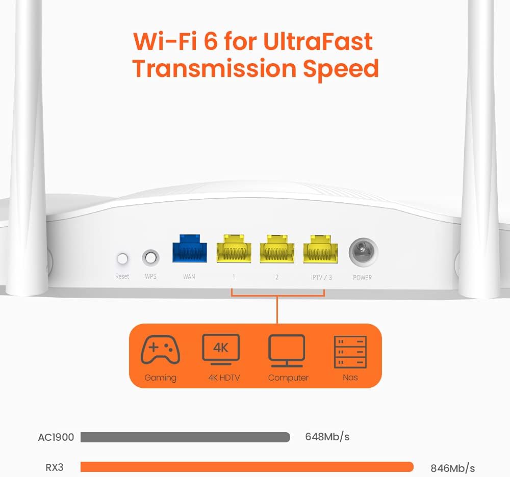 AX1800 Dual Band Gigabit Wireless Router, Pack of 2 Q83830