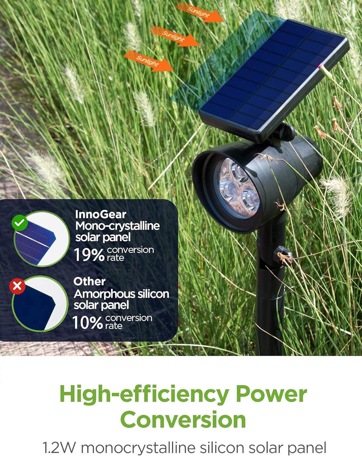 Solar Lights, 2-in-1 Waterproof 3 LED Solar Spotlights, Pack of 4 R62366