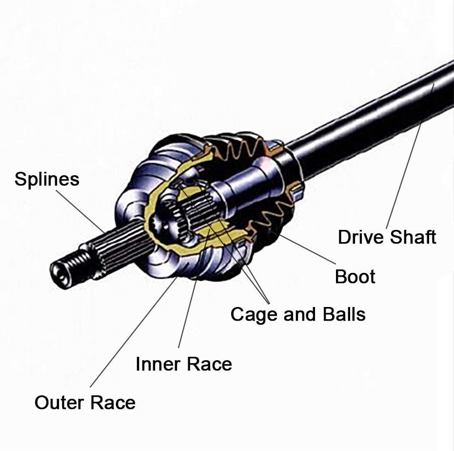 CV Axle Complete Shaft Assembly Pack of 2 A57074