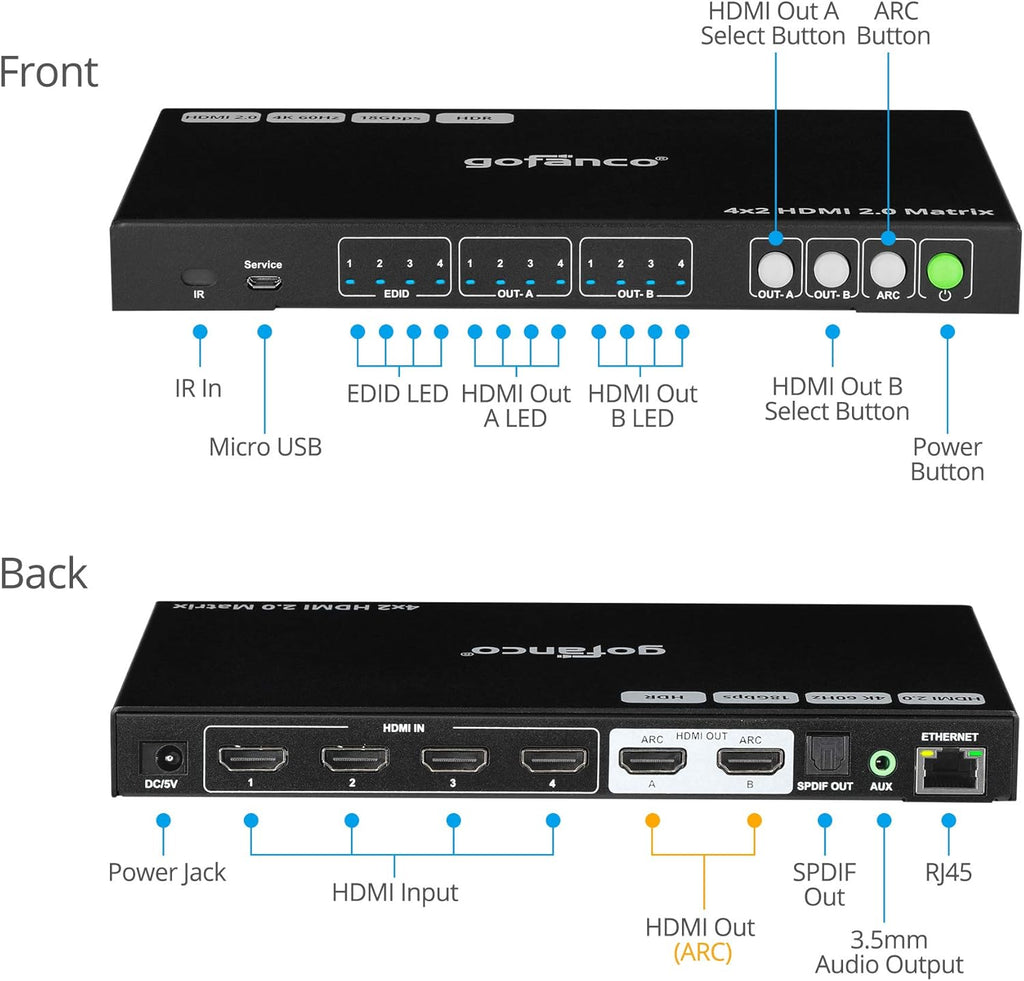 4x2 HDMI Matrix Switch 4K 60Hz HDR HDMI 2.0 HDCP 2.2 EDID RS232 Web GUI IR ARC Toslink 4 in 2 Out Video Switcher Splitter U870115