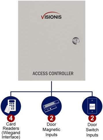 Two Door Access Control Electric Drop Bolt Fail Secure Controller Box With Power Supply Included Black Outdoor Waterproof Card Reader K590259