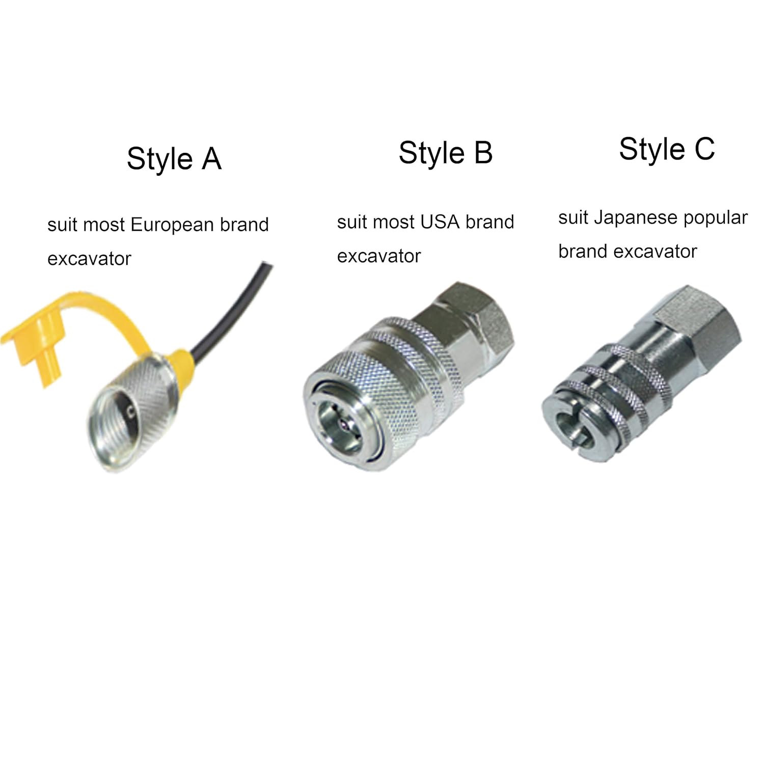 Hydraulic Pressure Test Coupling Kit with Pressure Gauges Set and Test Hose Q1880