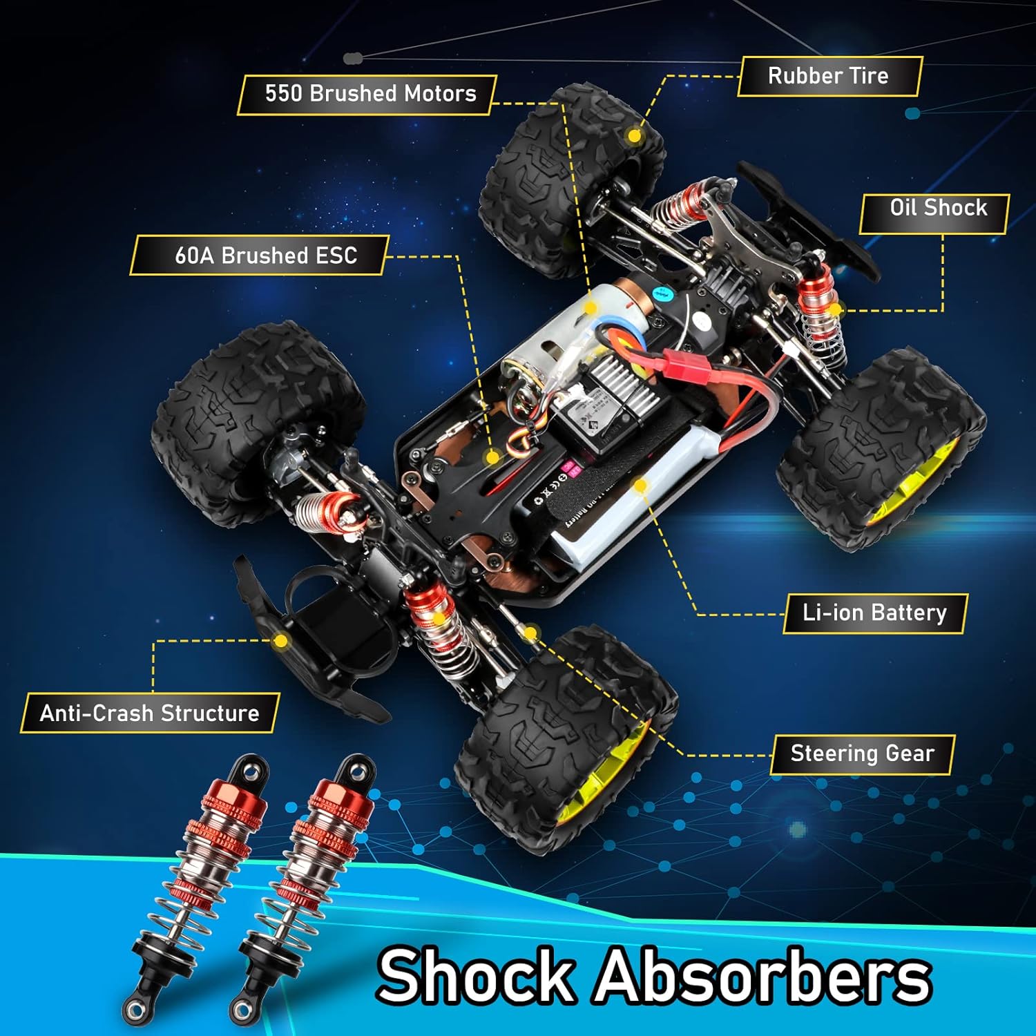 1:14 Scale RC Monster Truck with 3 Batteries J71531