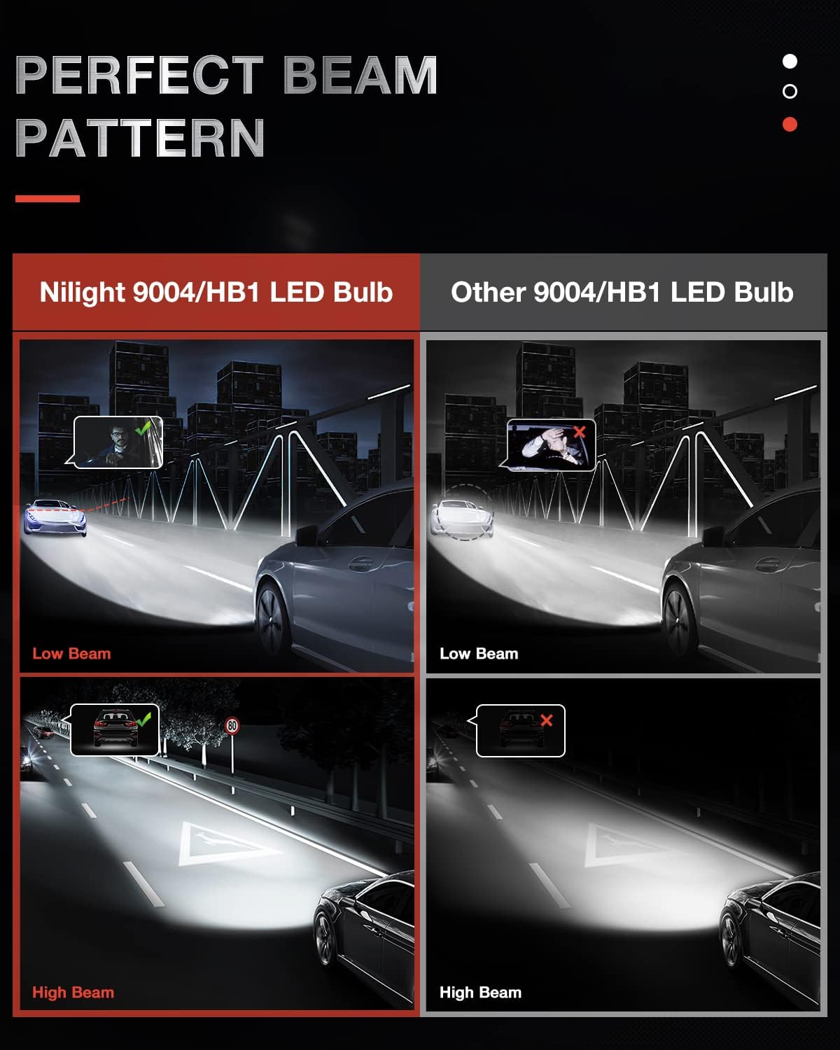 9004 / HB1 LED Headlight Bulbs, High Low Beam 6000K Cool White, Pack of 2 T3252