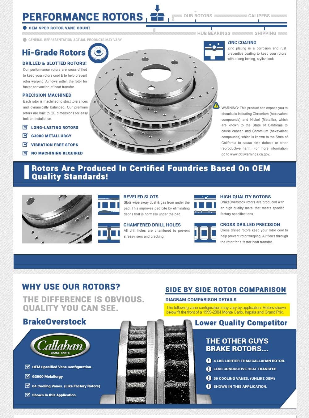 239 mm 4 Lug Rotors Set Pack of 2 N1716