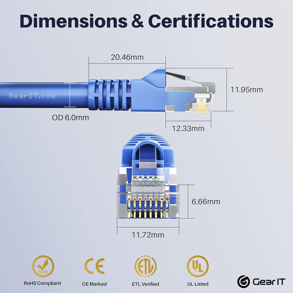 Cat 6 Ethernet Cable 100 ft (5-Pack) Blue O74965