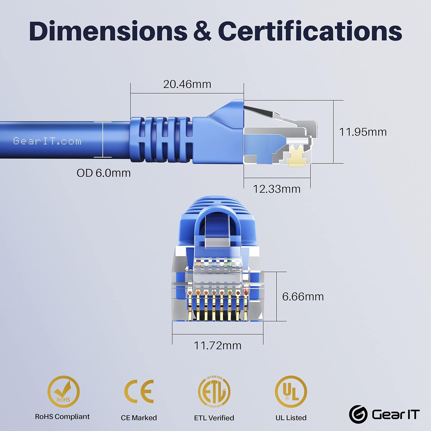 Cat 6 Ethernet Cable 100 ft (5-Pack) Blue O74965