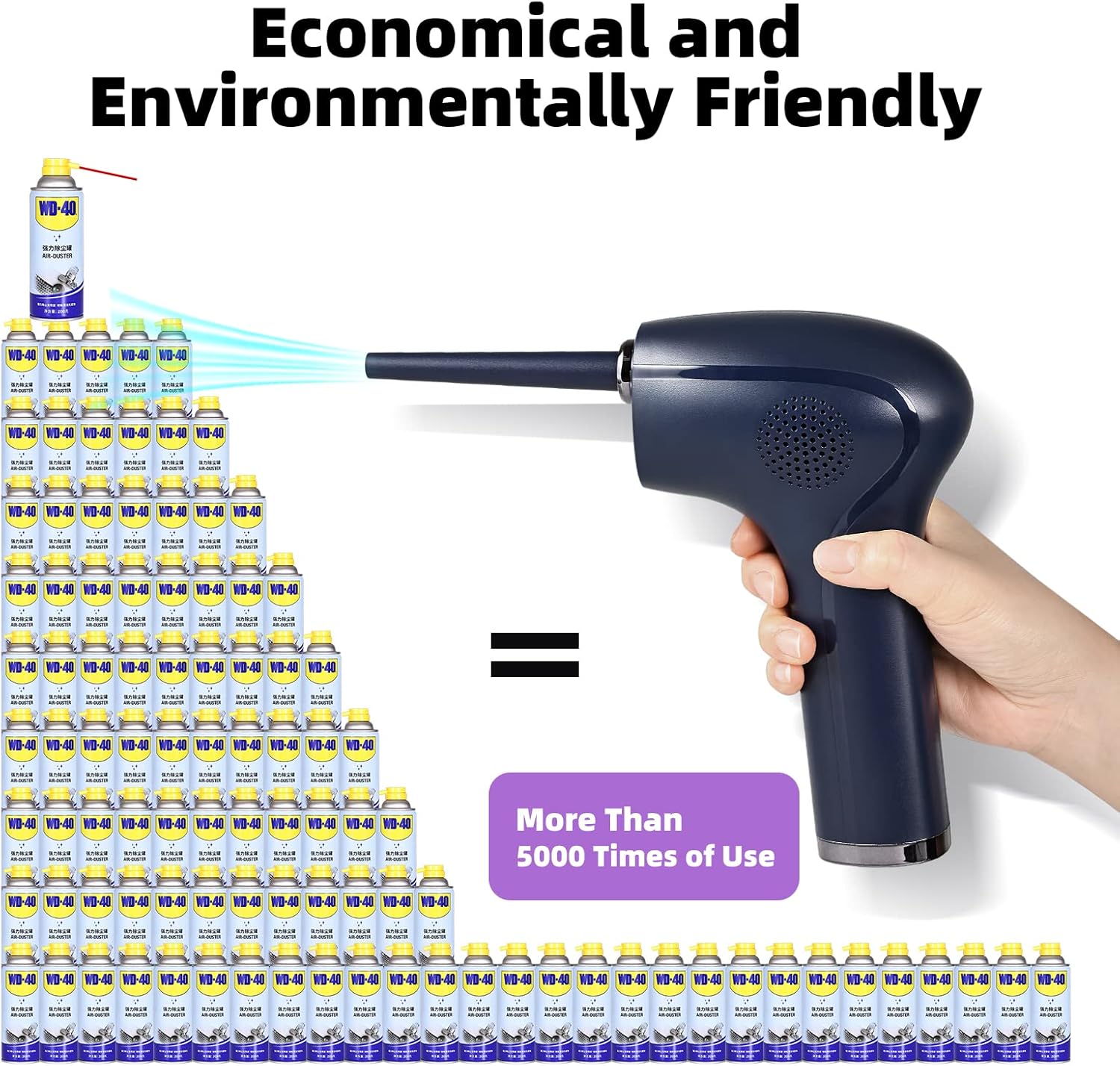 Cordless Electric Air Duster with LED Light, 37000 RPM, 6000 mAh, Pack of 2 P327