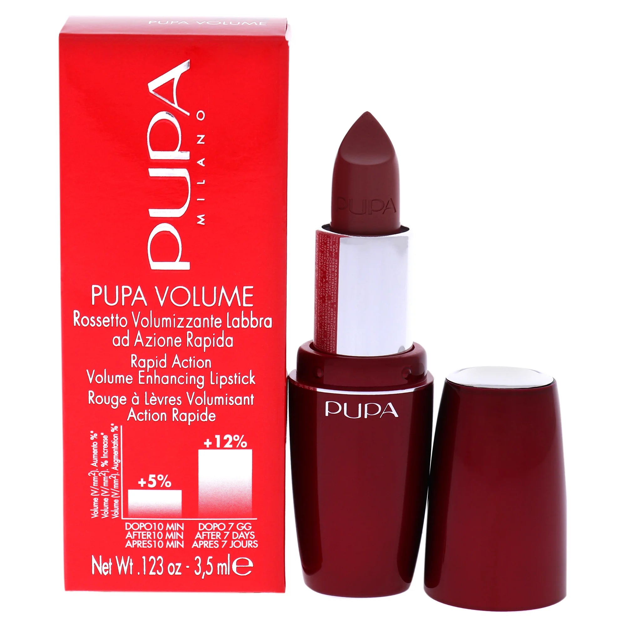 0.123 oz Lipstick T52627