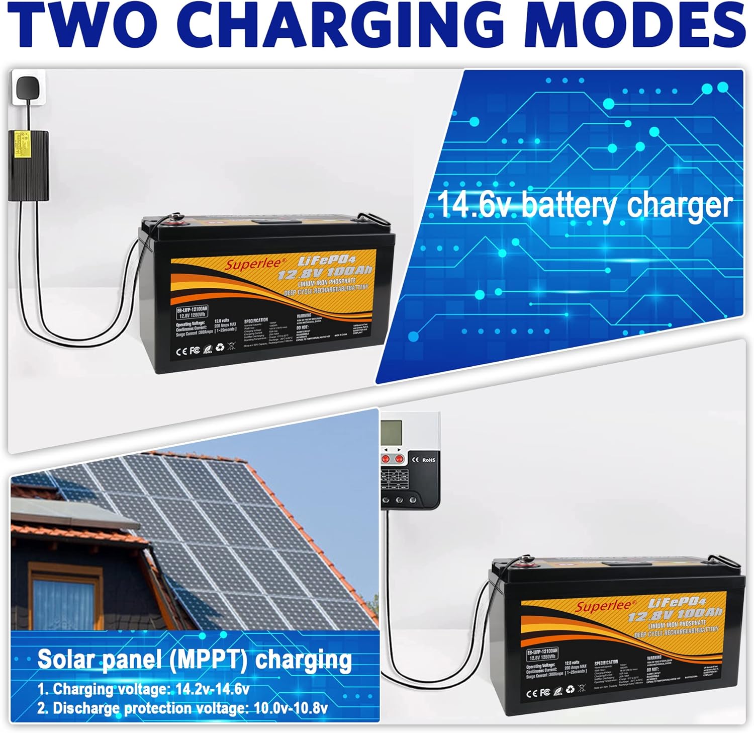 12.8V 100AH LiFePO4 Battery with LCD Display, 5000+ Cycle Lithium Iron Phosphate Battery with BMS P571500