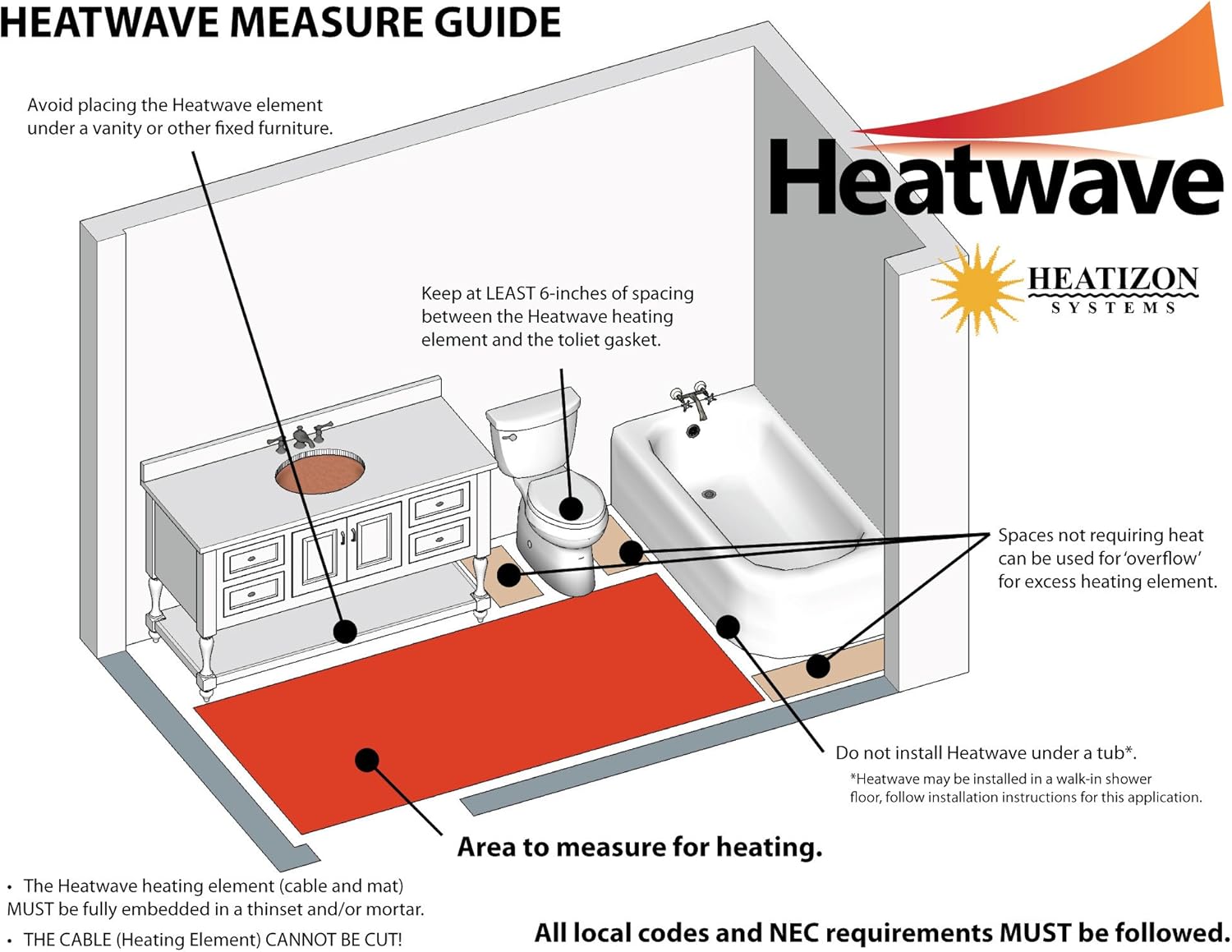 120V Floor Heating Cable with Programmable Thermostat D896