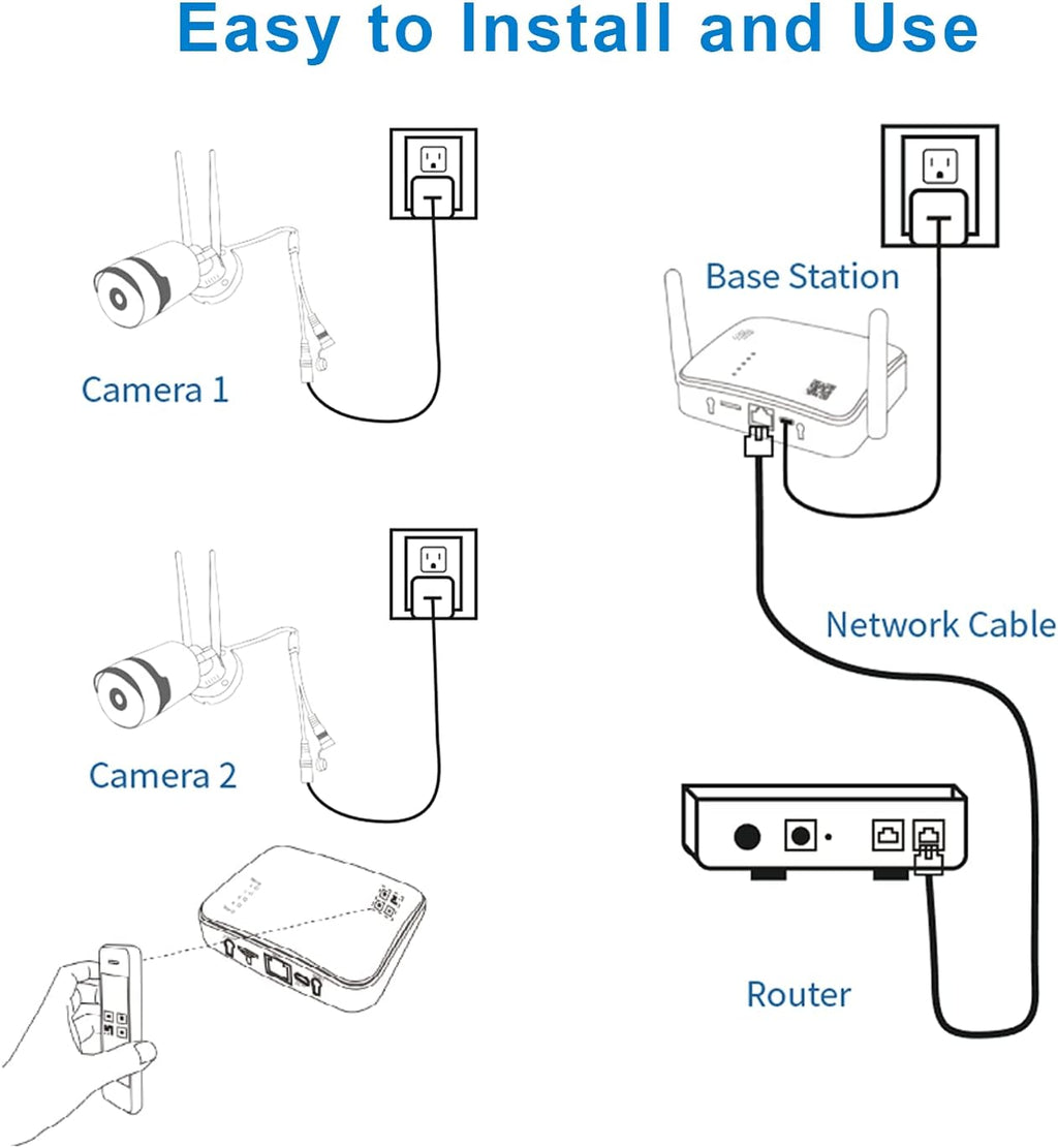 Outdoor Security Camera System with Two Cameras and Base Station A1698