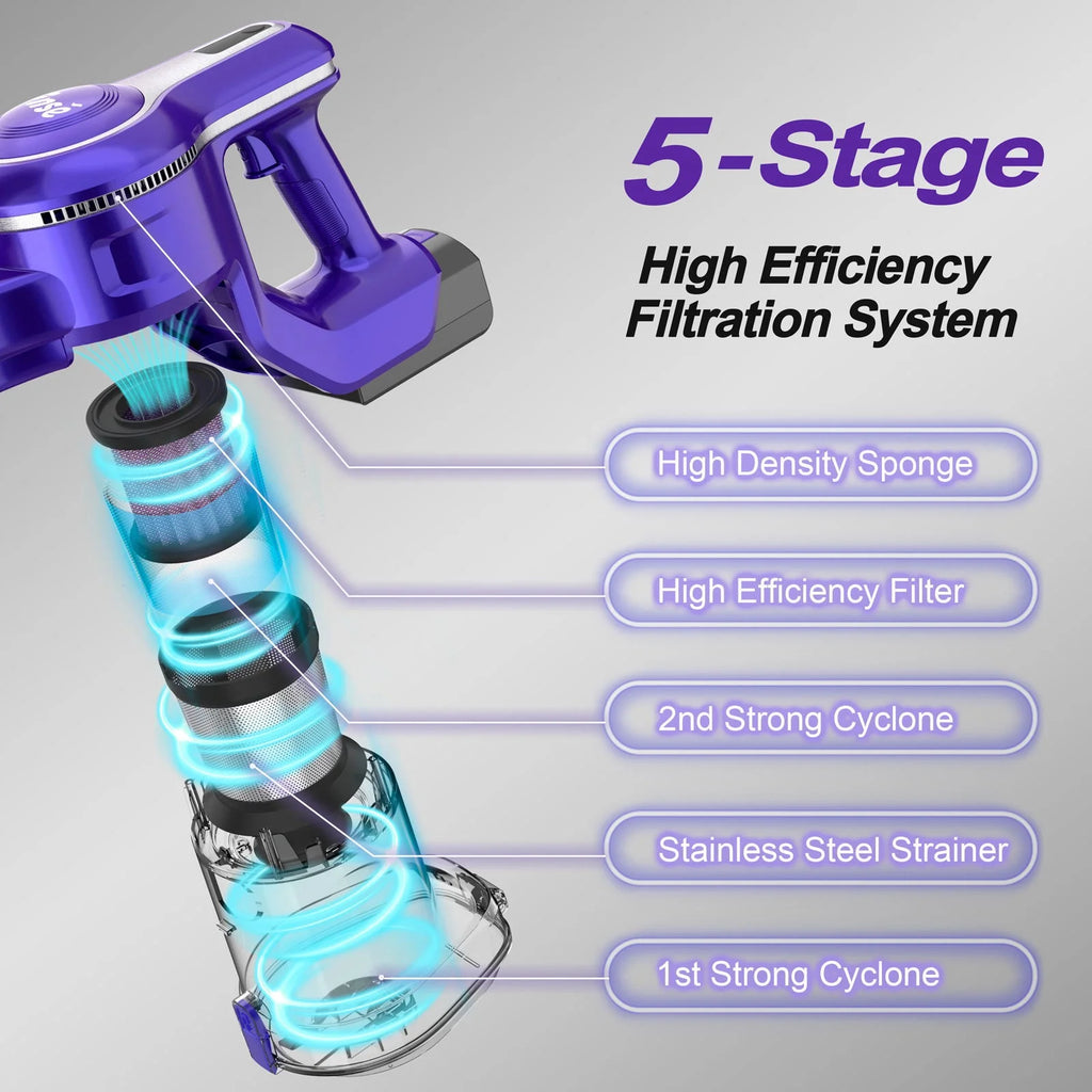 Cordless 10-in-1 Stick Vacuum Cleaner J864