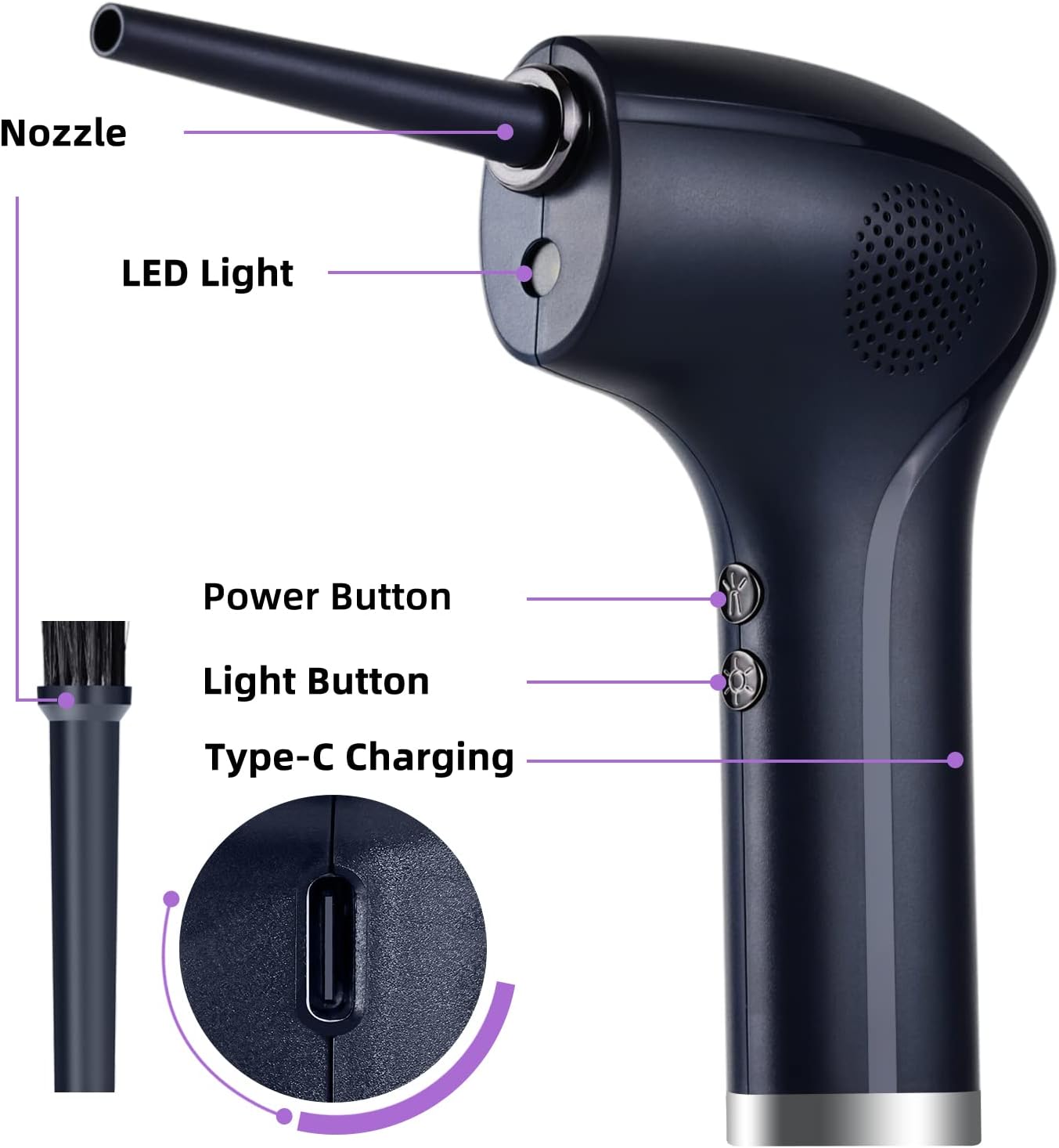 Cordless Electric Air Duster with LED Light, 37000 RPM, 6000 mAh, Pack of 2 P327
