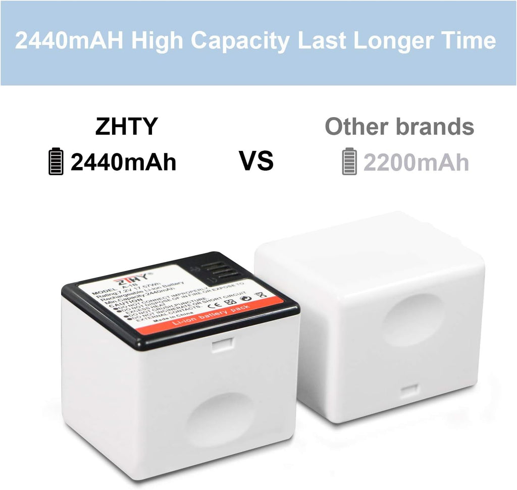 2-Pack Rechargeable Camera Battery 2440mAh with Dual LCD USB Port Charger X957060