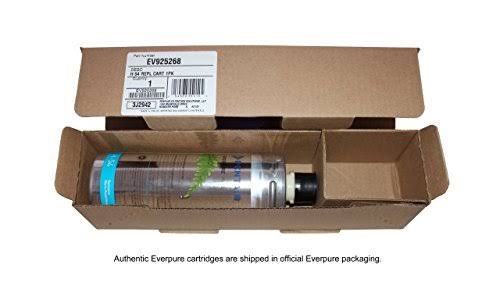 Replacement Cartridge S360219