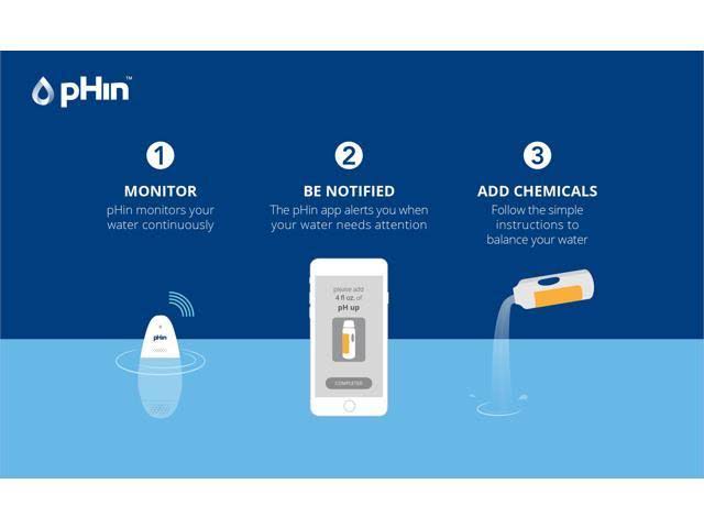 Water Care Monitor for Pools, Hot Tubs, Spas L5758