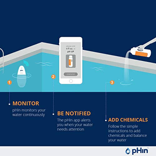 Water Care Monitor for Pools, Hot Tubs, Spas L5758
