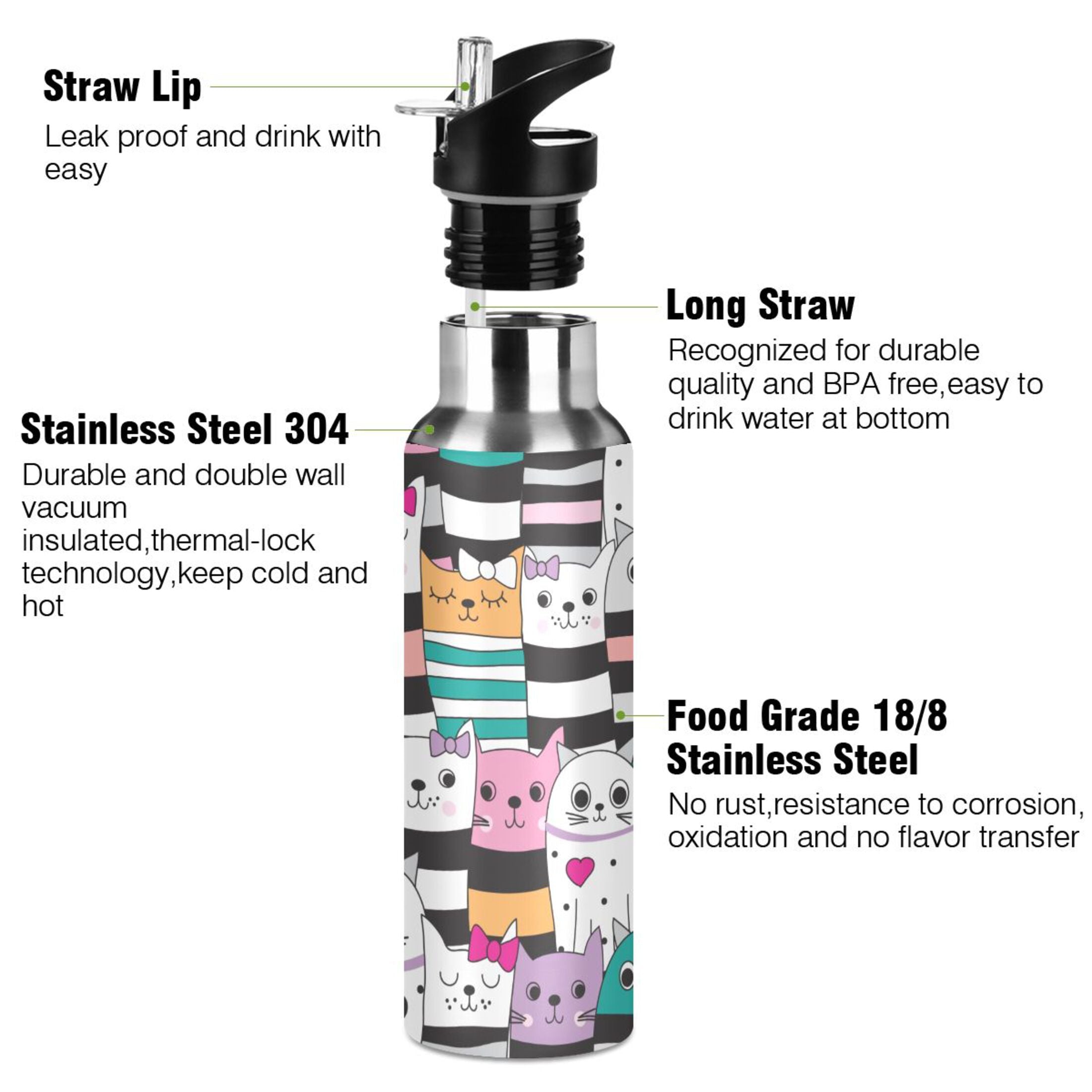Stainless Steel Insulated Water Bottle with Straw Lid V8082