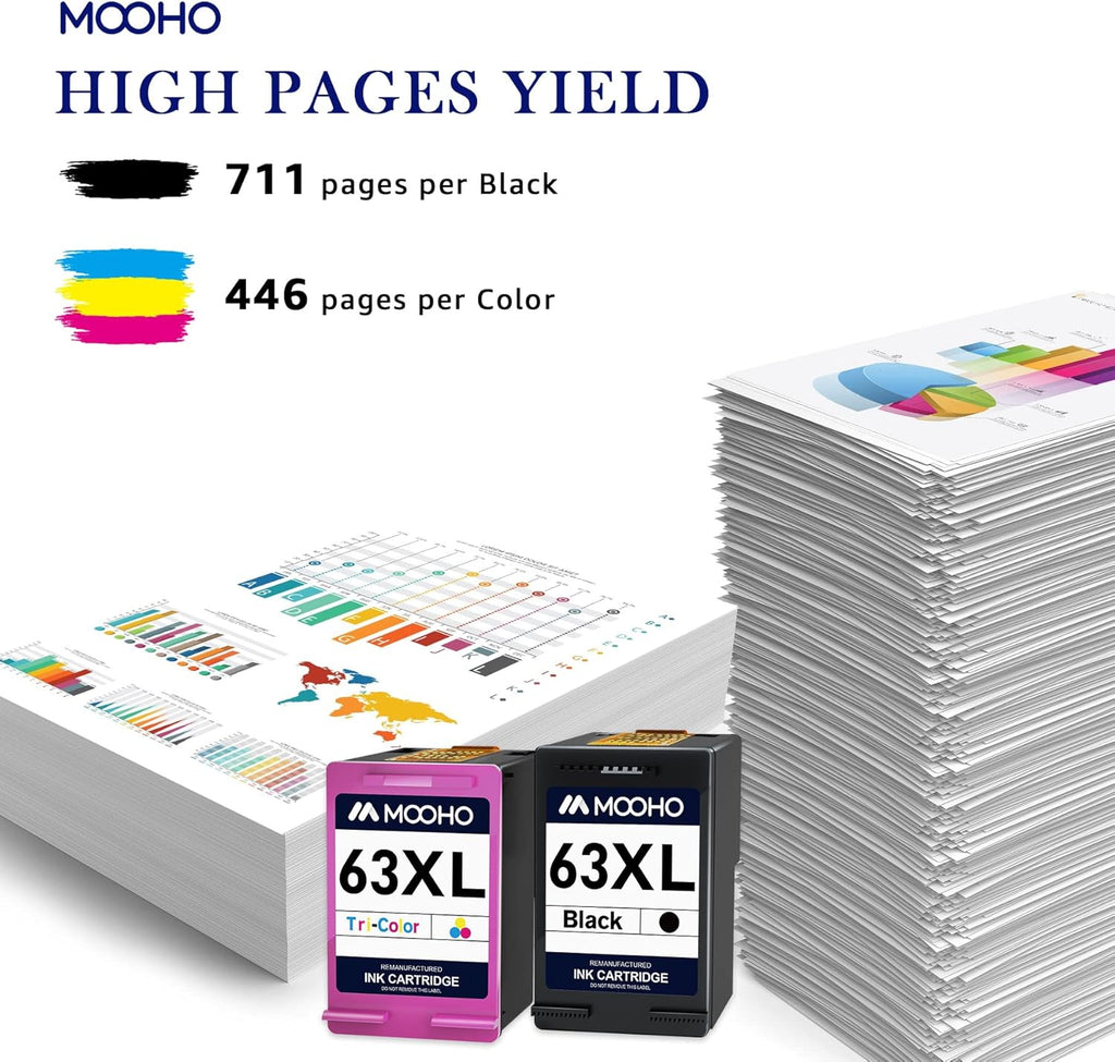 Remanufactured Ink Cartridge Combo Pack for HP 63 XL (1 Black, 1 Color) Pack of 2 D604
