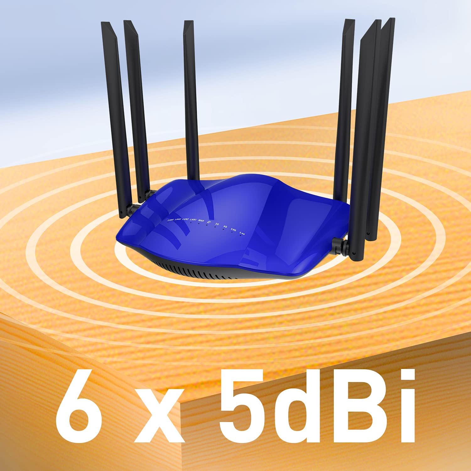 AC1200 Dual Band 4G LTE Modem Router with SIM Card Slot R361847