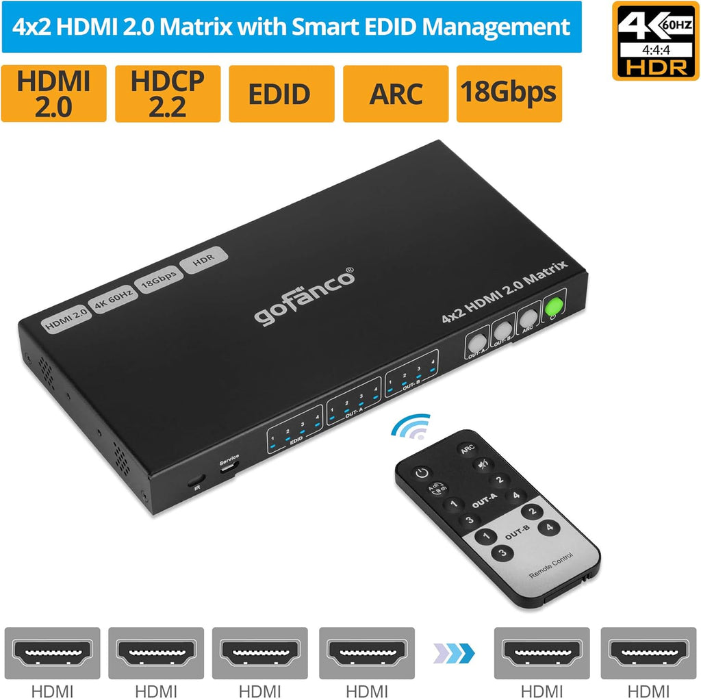 4x2 HDMI Matrix Switch 4K 60Hz HDR HDMI 2.0 HDCP 2.2 EDID RS232 Web GUI IR ARC Toslink 4 in 2 Out Video Switcher Splitter U870115