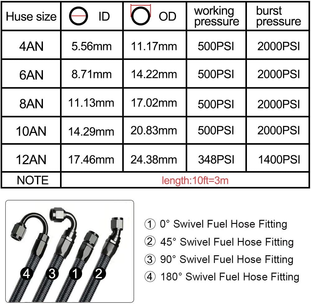 3/8" Braided Nylon Stainless Steel Fuel Line Hose Kit 10FT Pack of 2 W741