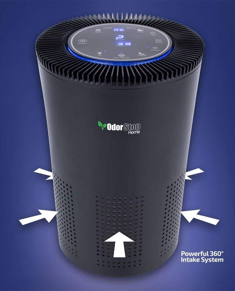 5-in-1 Air Purifier with H13 HEPA Filter, UV, Active Carbon O873285