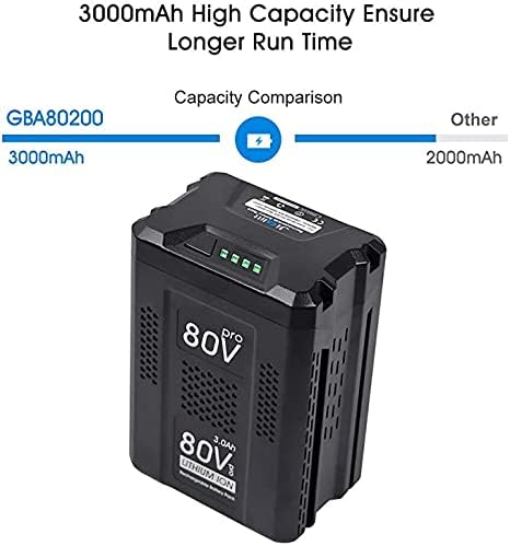 80V 3.0Ah Replacement Lithium Ion Battery C7798