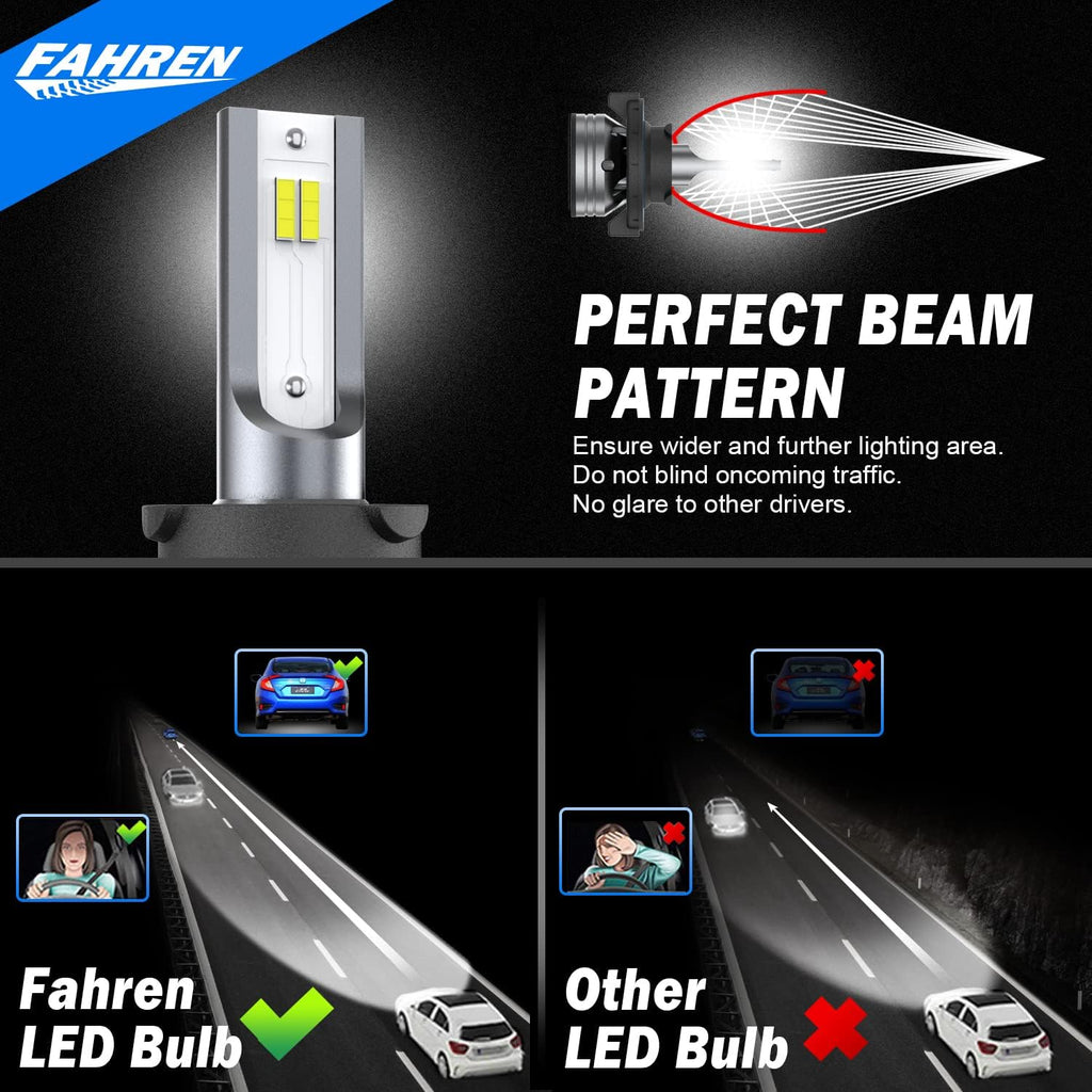 9008/H13 LED Headlight Bulbs, 70W 14000LM 6500K Cool White IP68 Waterproof, Pack of 2 F921679