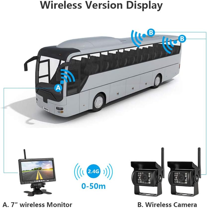2pcs Wireless Vehicle Backup Cameras Plus 7 Monitor Parking Assistance System X3232