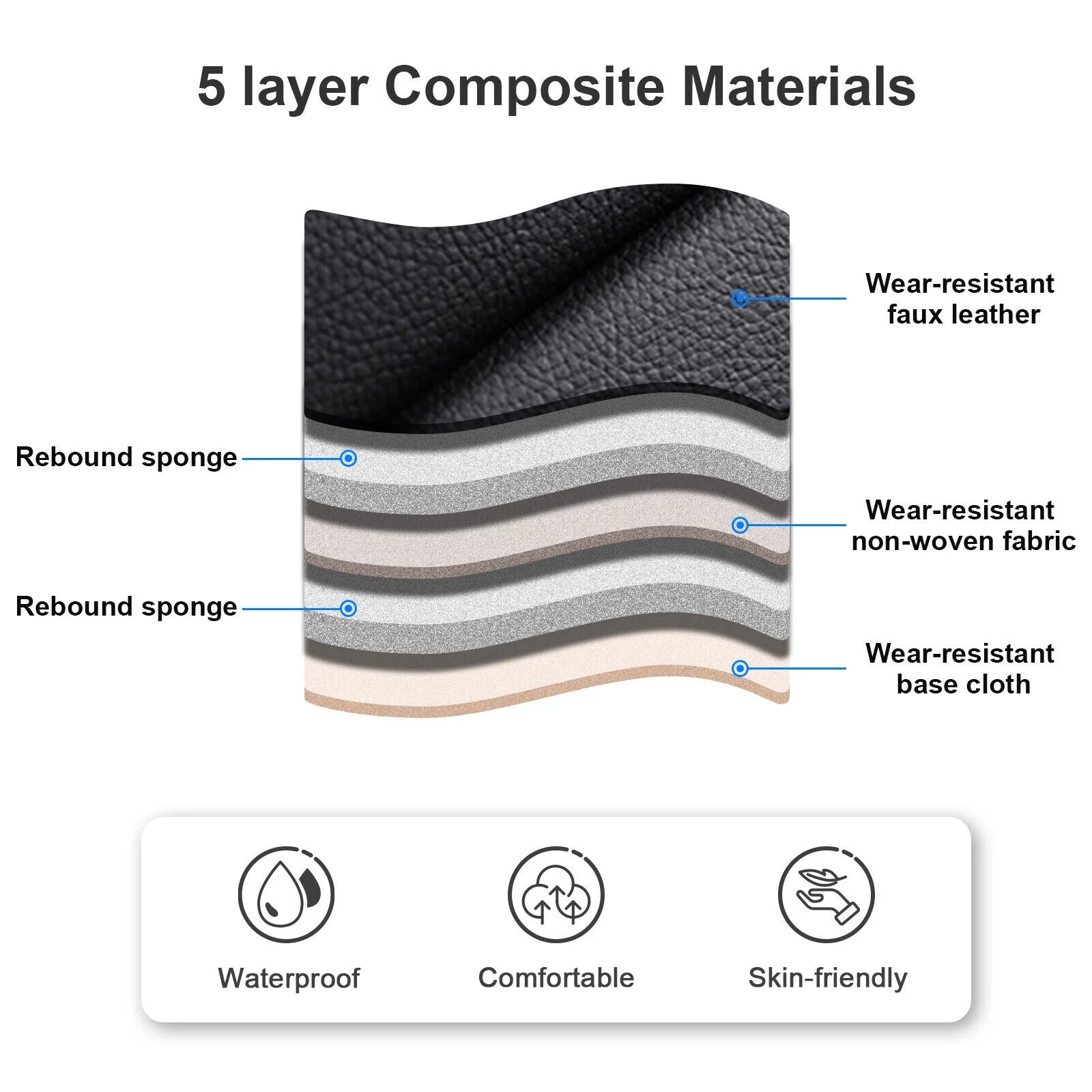 Waterproof PU Leather Full Set Car Seat Covers Black+Blue D742