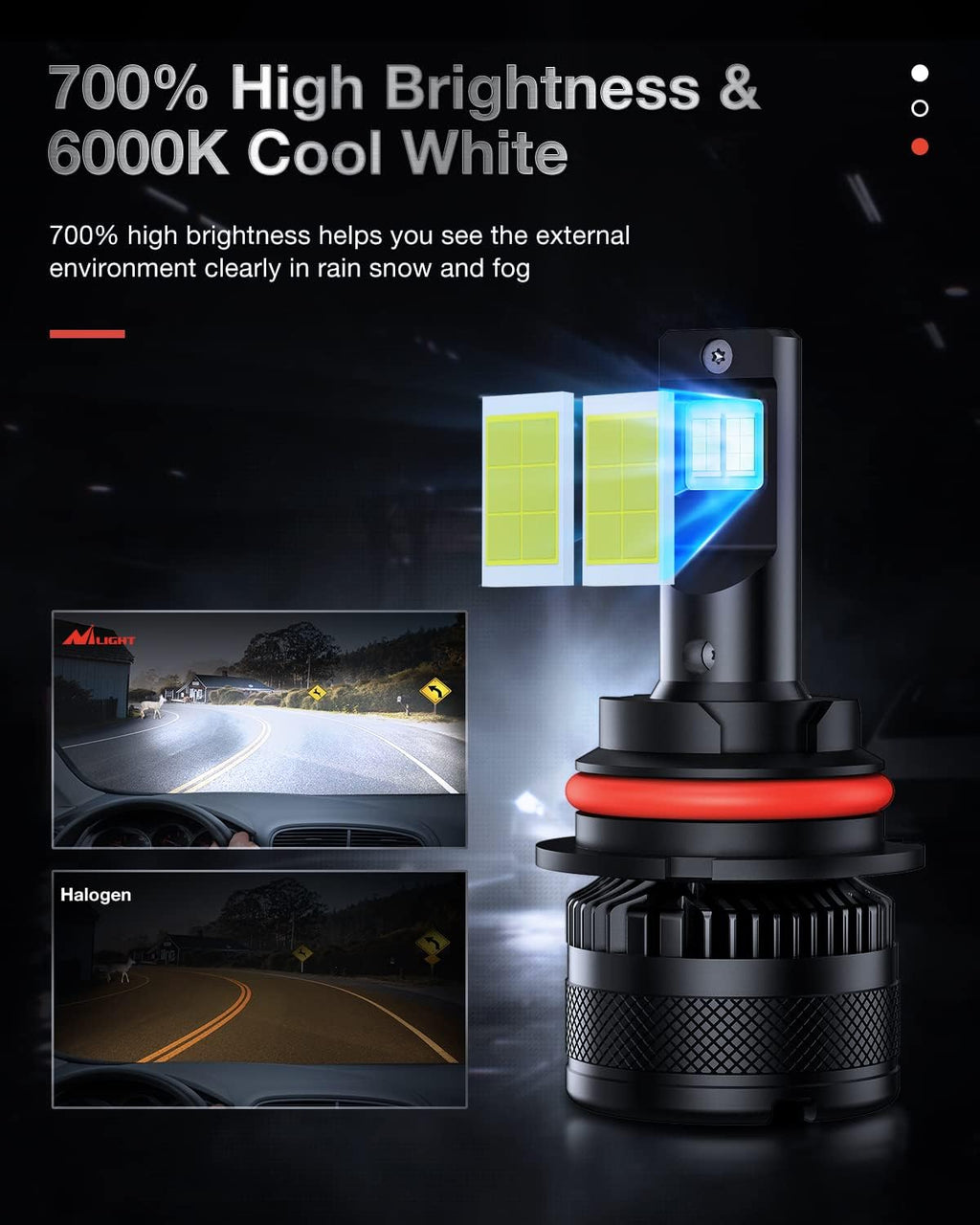 9004 / HB1 LED Headlight Bulbs, High Low Beam 6000K Cool White, Pack of 2 T3252