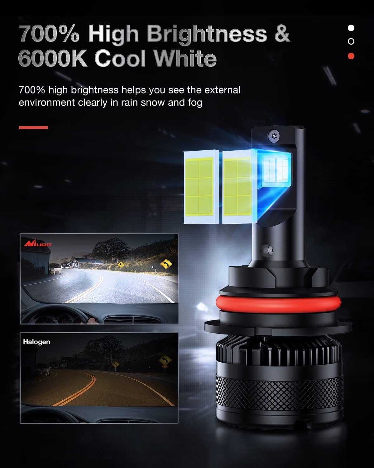 9004 / HB1 LED Headlight Bulbs, High Low Beam 6000K Cool White, Pack of 2 T3252