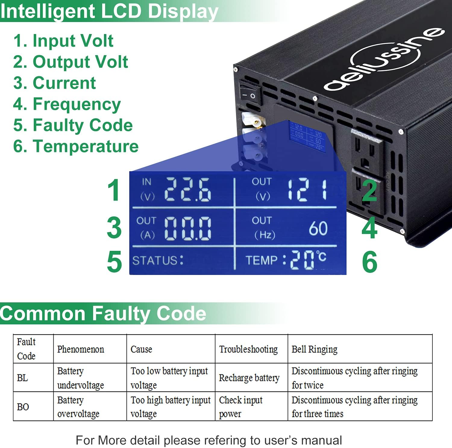 2000 Watt Pure Sine Wave Power Inverter 12V to 110V 120V DC to AC 4000W Surge Hardwire Terminal 2 US Outlet P632