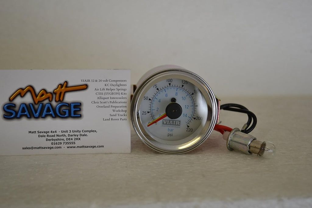 Dual Needle Gauge Pack of 2 K344