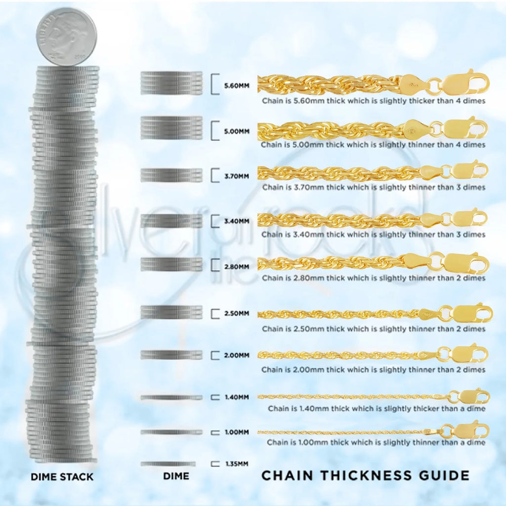 Rope Chain Necklaces and Bracelets, 3.40MM Thick, 26 Inches E8584