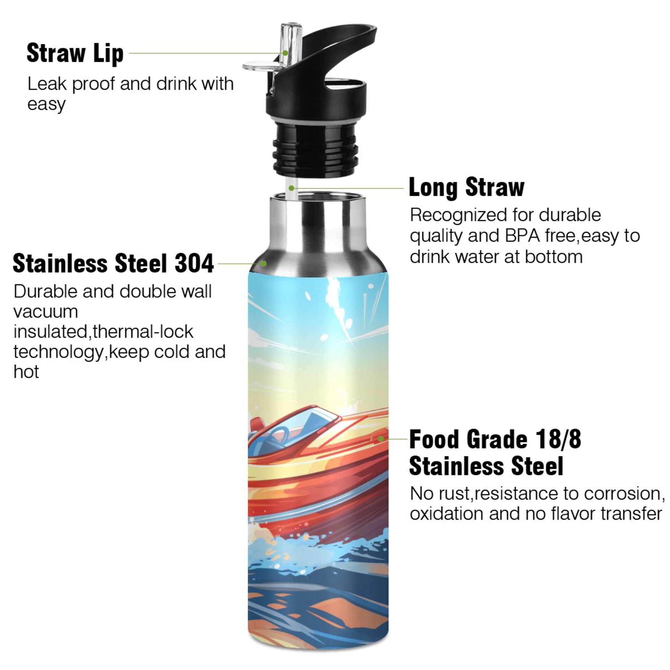 20 oz Insulated Stainless Steel Kids Water Bottle with Straw Lid G632984