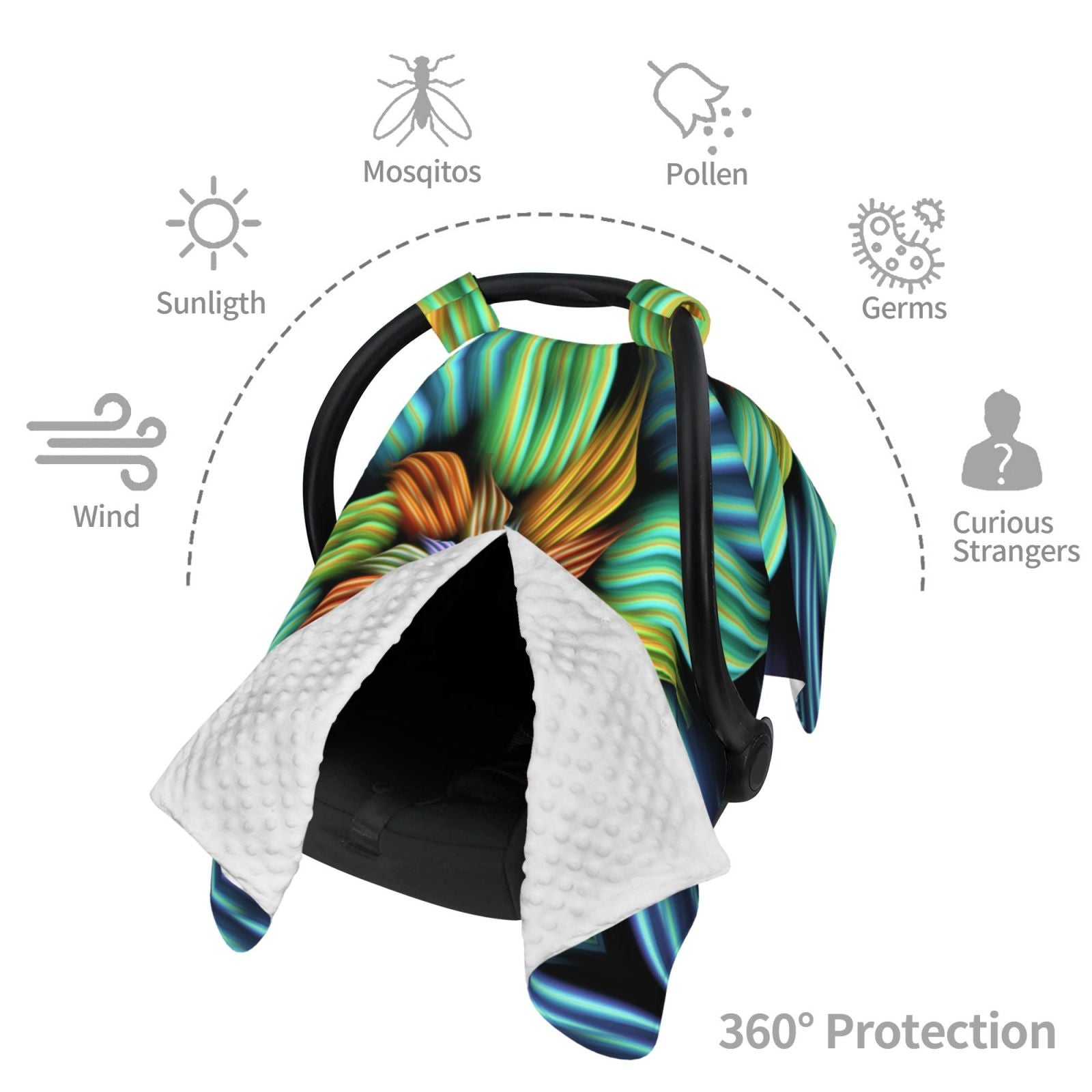 Breathable Carseat Canopy Cover C977