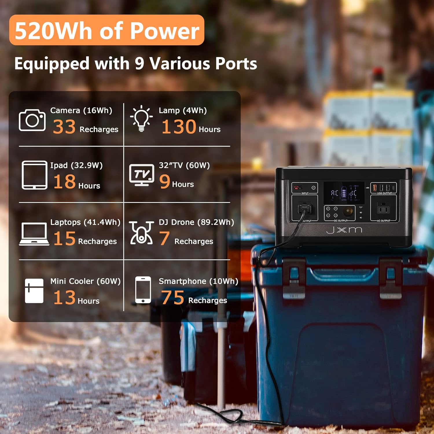 Portable Power Station 519Wh Solar Generator, 110V/500W Pure Sine Wave AC Outlet, Regulated 12V DC E2057