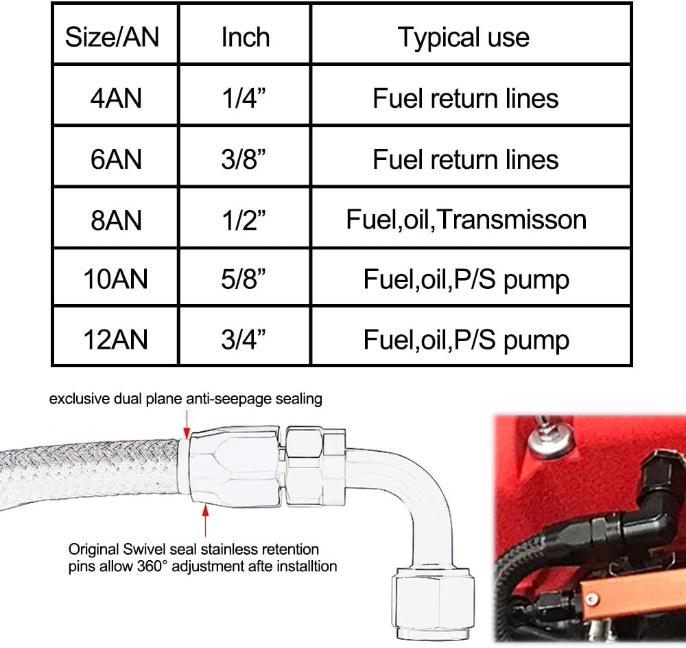 3/8" Braided Nylon Stainless Steel Fuel Line Hose Kit 10FT Pack of 2 W741